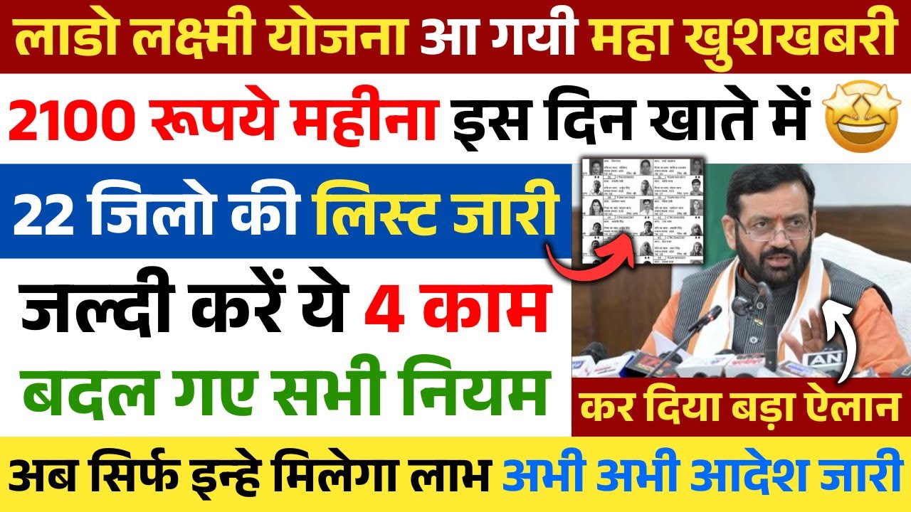 Lado Lakshmi Yojana Online Apply | लाडो लक्ष्मी योजना 22 जिलो की List जारी यहां से देखें जल्दी
