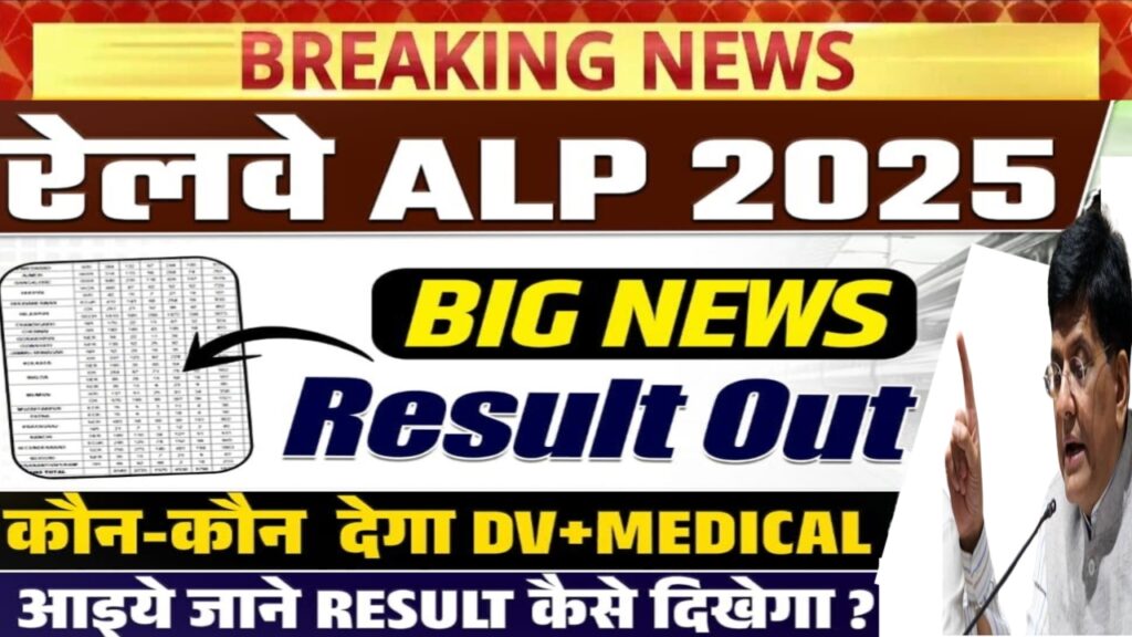 RRB ALP Result Check : आरआरबी एएलपी रिजल्ट जारी यहां से रिजल्ट चेक करें