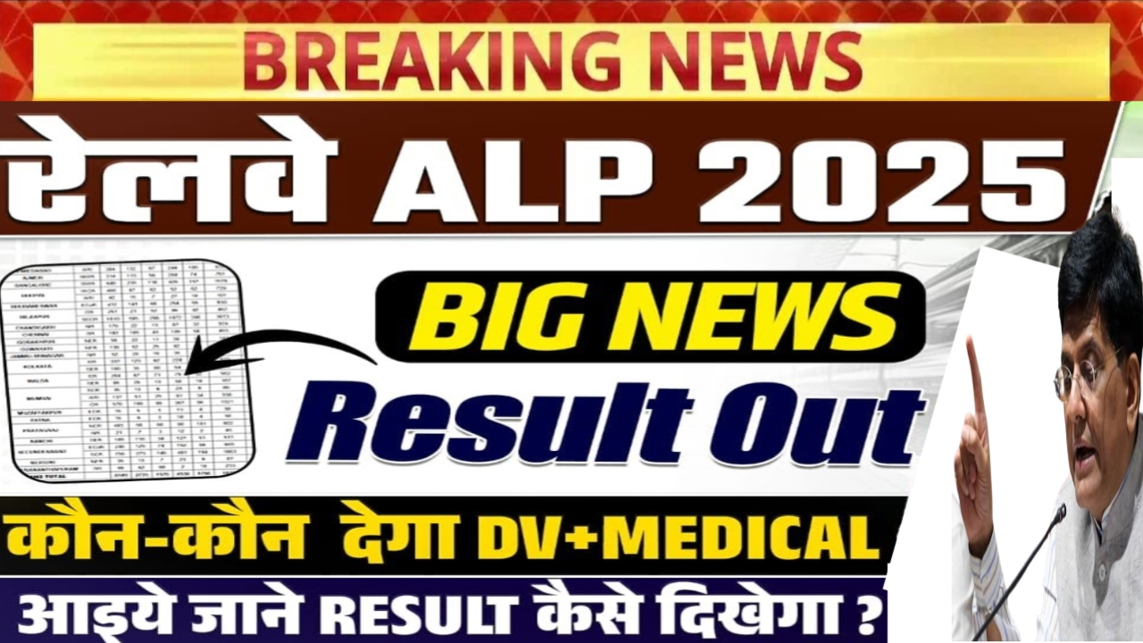 RRB ALP Result Check : आरआरबी एएलपी रिजल्ट जारी यहां से रिजल्ट चेक करें